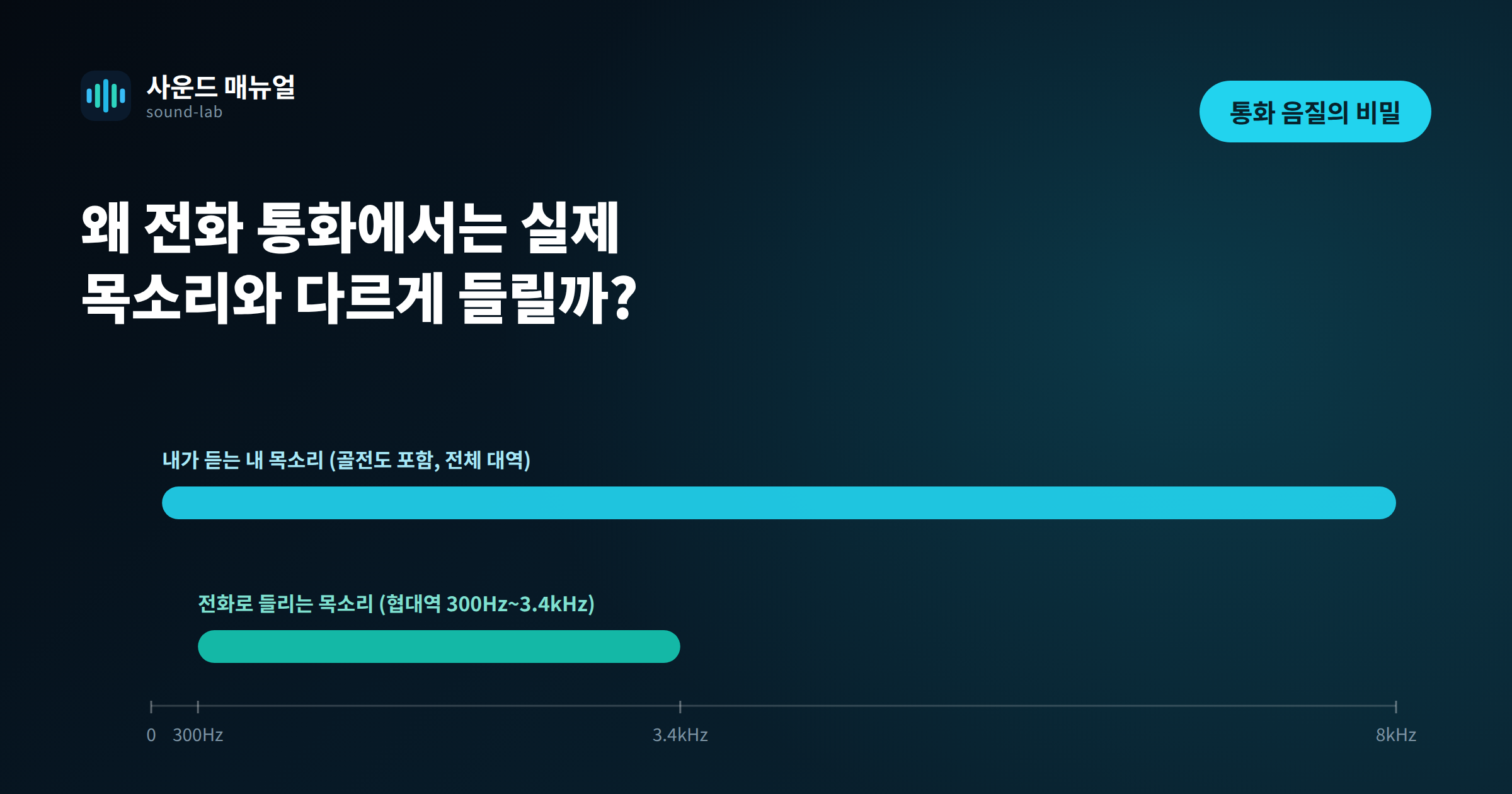 09-전화통화 썸네일